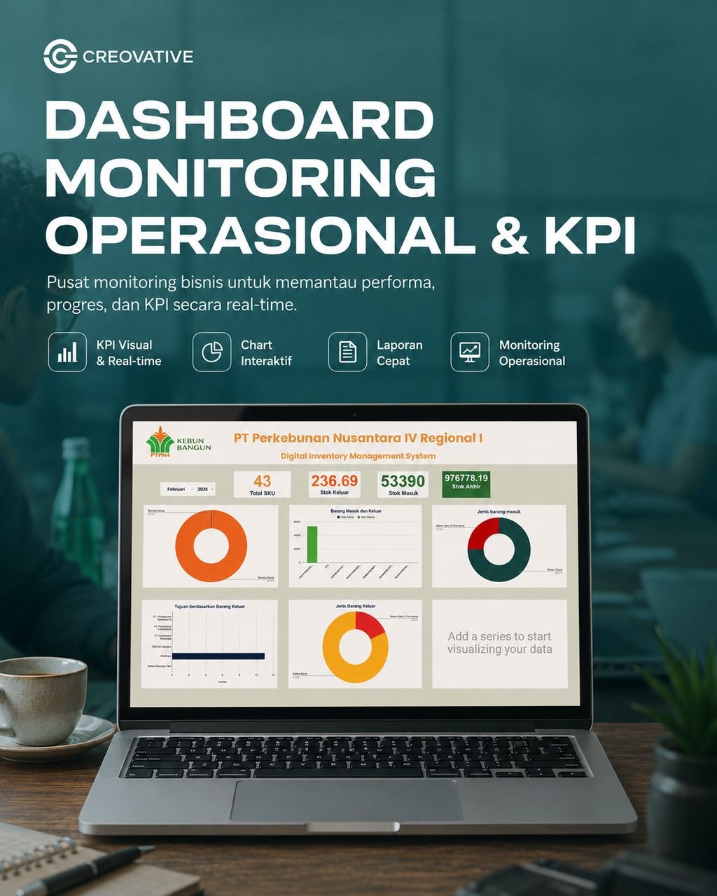Screenshot dashboard monitoring operasional spreadsheet